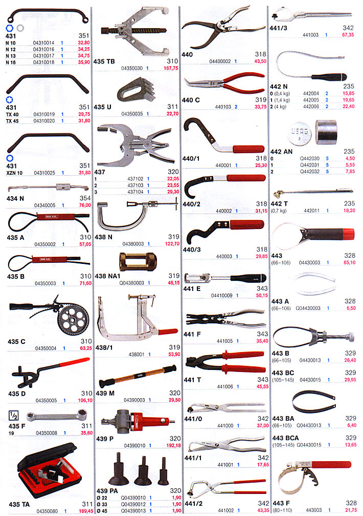 Tools list. Инструмент. Ручные инструменты названия. Название всех инструментов. Название инструментов для ремонта.